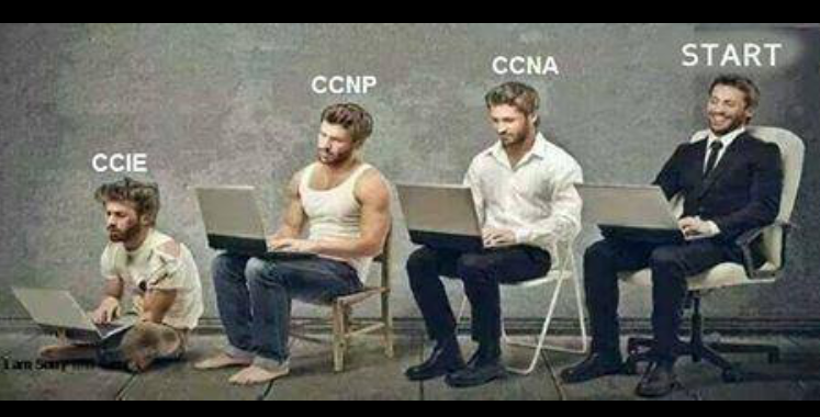 ccie